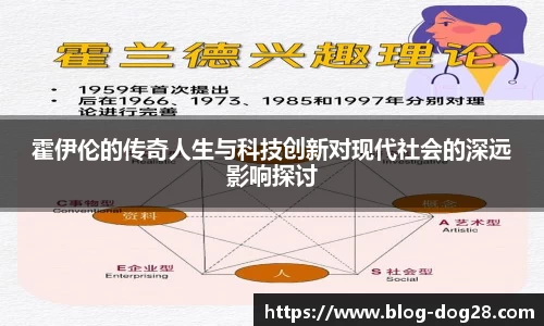 霍伊伦的传奇人生与科技创新对现代社会的深远影响探讨