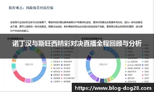关键词2