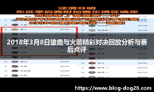 2018年3月8日雄鹿与火箭精彩对决回放分析与赛后点评