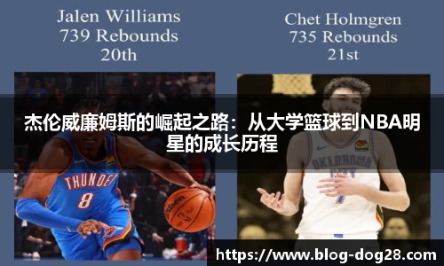 杰伦威廉姆斯的崛起之路：从大学篮球到NBA明星的成长历程