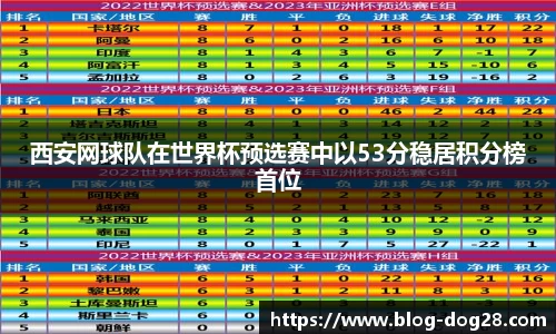 关键词1