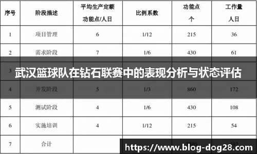关键词3