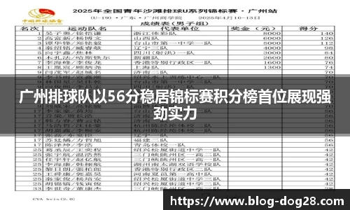 广州排球队以56分稳居锦标赛积分榜首位展现强劲实力